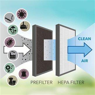 Actual product image Trotec Condensing dehumidifier TTK 70 (50 m², 24 l/24h)