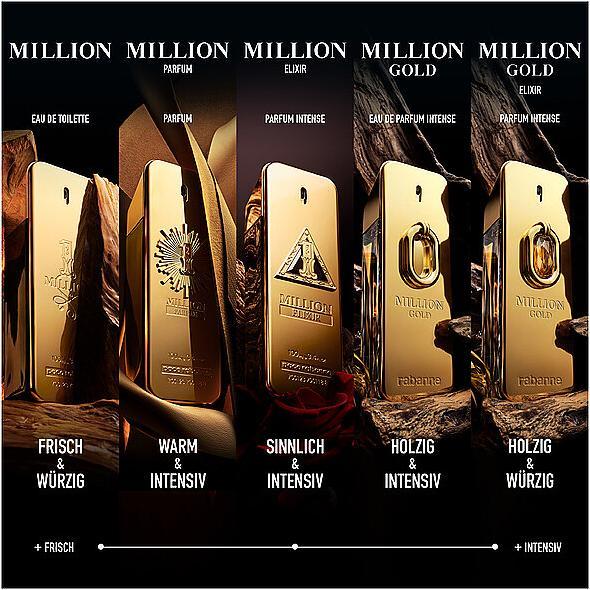 Immagine prodotto Paco Rabanne Million Gold (Eau de parfum, 100 ml)