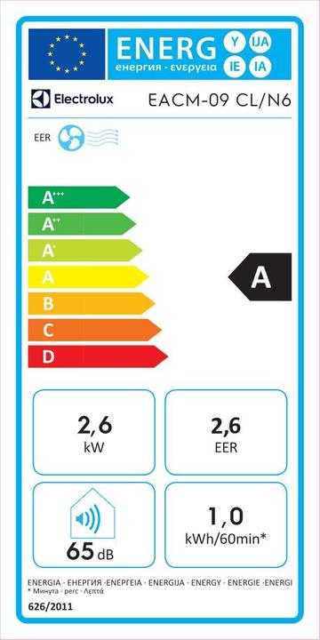 Label énergétique Electrolux EACM 09 CL / N6 (25 m², 8871.57 BTU/h)