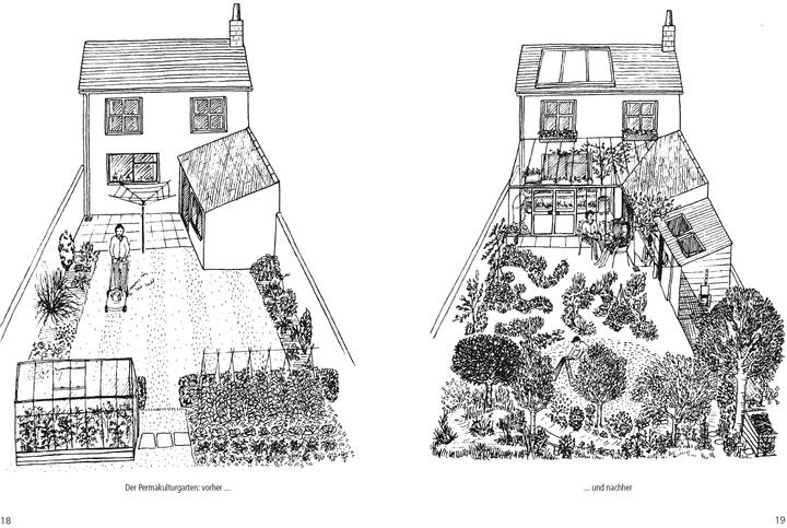 Produktbild Der Permakultur-Garten (Deutsch, Sarah Bunker, Graham, Schneevoigt Bell, Edith Bierwisch, 2022)