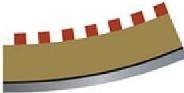 Actual product image Scalextric Border Curve 22,5 4 pieces