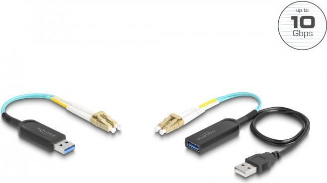Image du produit Delock Kit extender USB 10 Gbps type A via câble LC duplex (0.20 m, USB 3.2 Gen 2, 0.40 W)