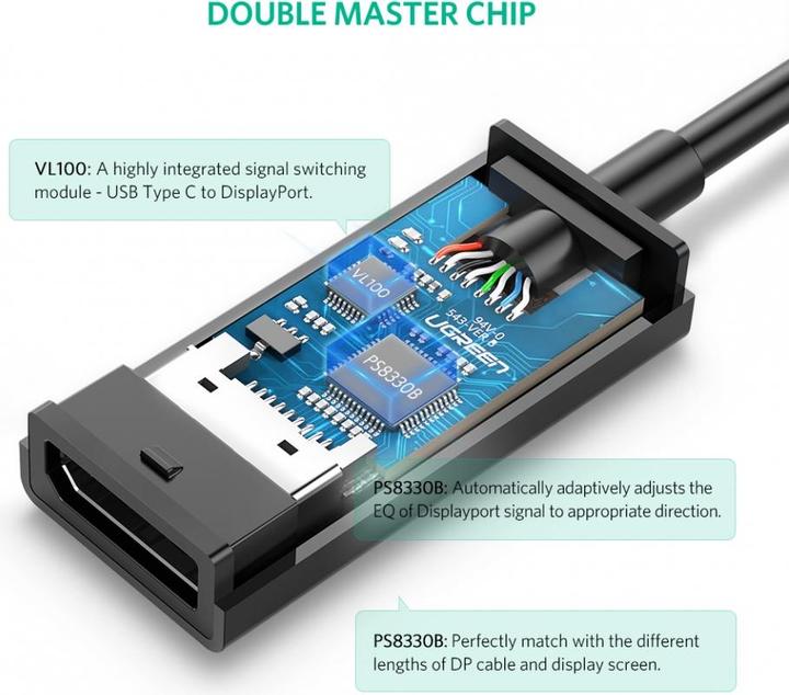 Produktbild Ugreen USB-C auf Display Port Adapter Konverter (USB Typ C, DisplayPort)