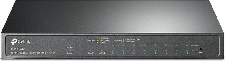 Omada 10-Port Gigabit Easy Smart