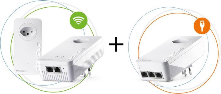 Devolo Magic 2 WiFi next Starter Kit + adattatore LAN triplo