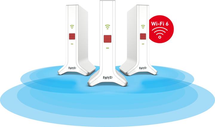 Immagine prodotto AVM FRITZ!Mesh Set 4200 3-pack International (1200 Mbit/s, 600 Mbit/s)