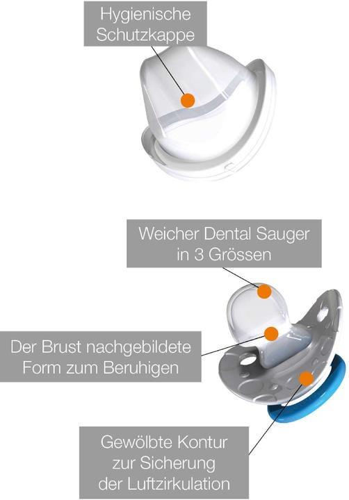 Produktbild Kuli-Muli Fisch (1 x, 6 - 12 Monate)