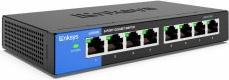 Productafbeelding Linksys Lgs108 (8 Havens)