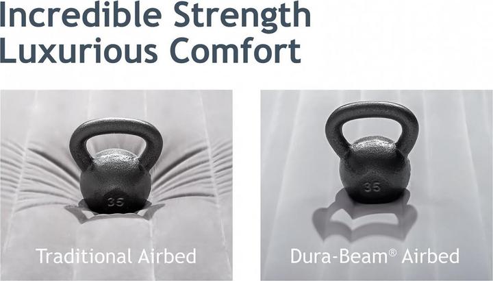 Actual product image Intex Comfort-Plush Airbed (100 x 190 cm)