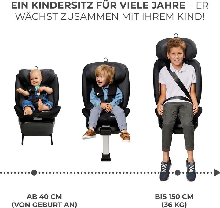 Image du produit KinderKraft Siège-auto pour enfant I-360 (Reboarder, Norme ECE R129/i-Size)