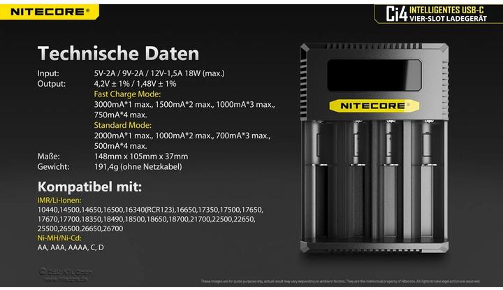 Actual product image Nitecore USB-C charger CI4