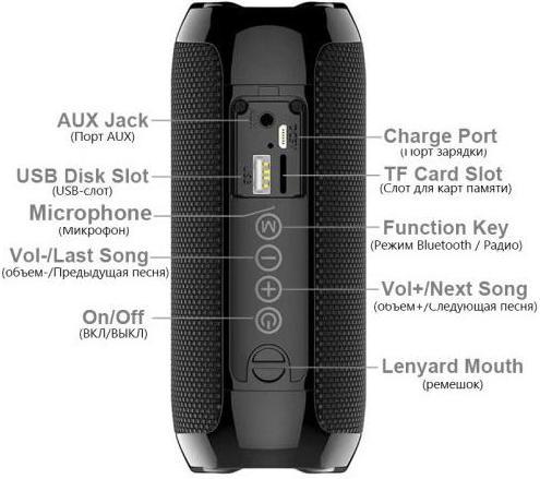 Produktbild Riff TG117 universal wireless BT waterproof speaker with AUX (4 h, Batteriebetrieb)