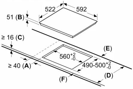 Produktbild Bosch Hausgeräte PUJ631BB5E