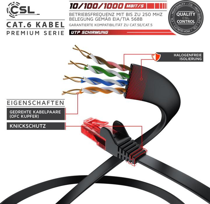 Produktbild CSL CAT.6 Netzwerkkabel flach - Ethernet Gigabit Lan Kabel RJ45 - komp. CAT.5 CAT.6 CAT.7 CAT.8 (UTP, CAT6, 20 m)