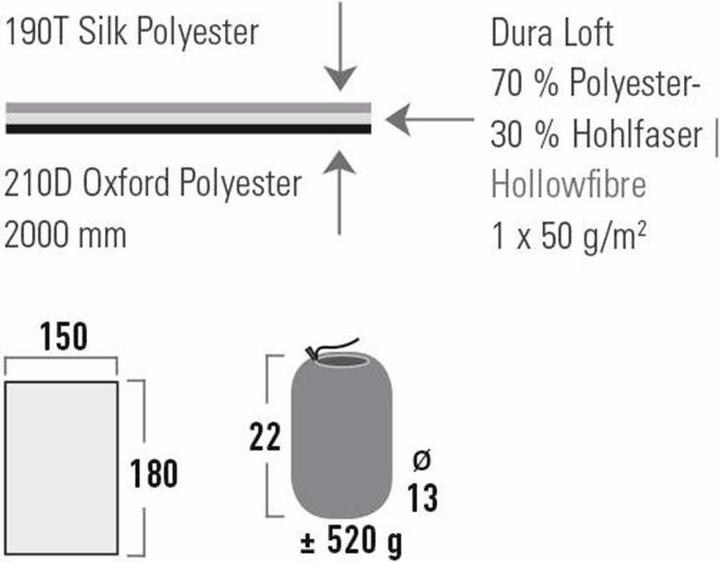 Immagine prodotto High Peak Coperta Accogliente (180 x 150 cm)