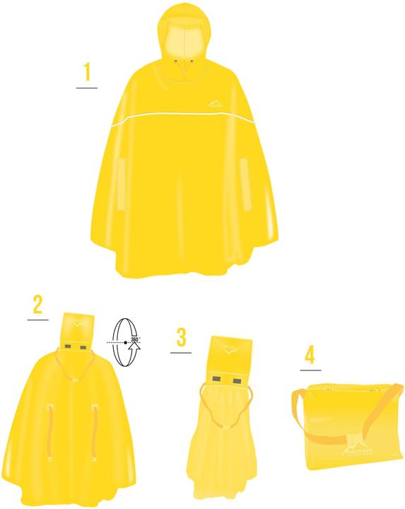Produktbild Normani Kinder Regenponcho Cherrapunji Kids (One Size)