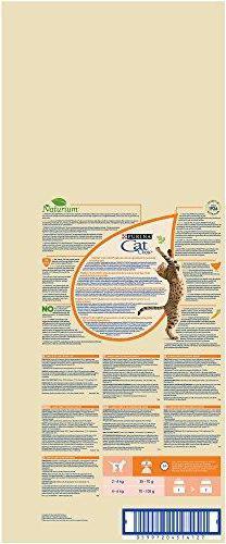 Image du produit Purina chicken and turkey cat chow® for adults 15 kg (Adulte, 1 pcs, 15000 g)