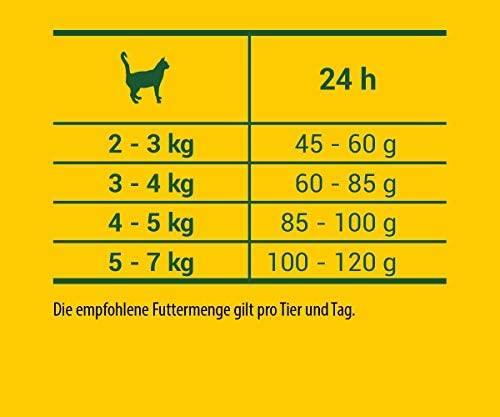 Produktbild Josera Cat food JosiCat Crunchy poultry 10kg (Adult, 1 Stk., 10000 g)