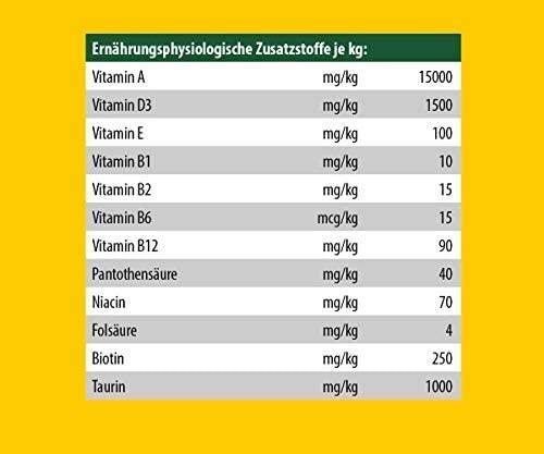 Produktbild Josera Cat food JosiCat Crunchy poultry 10kg (Adult, 1 Stk., 10000 g)