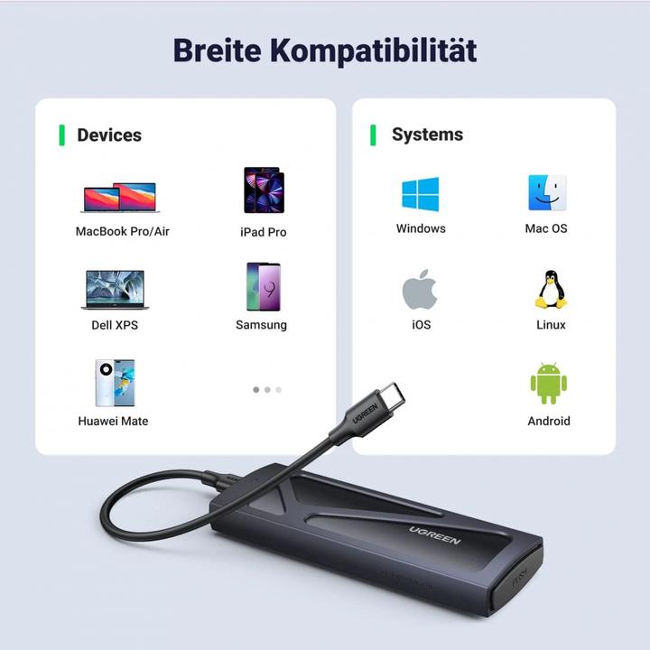 Image du produit Ugreen 15512 (M.2)