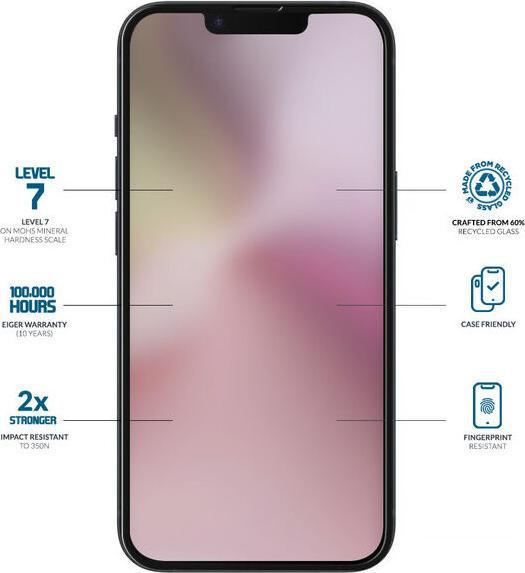 Actual product image Eiger Mountain Glass Clear Edge (1 Piece, Apple iPhone 16e)
