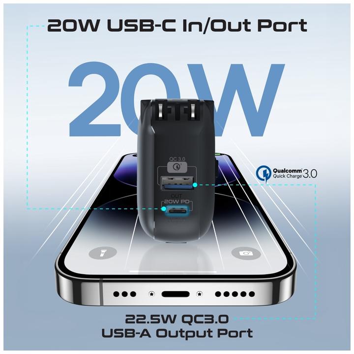 Actual product image ProMate PowerPack-10C Powerbank 10000mAh (10000 mAh, 62.50 W, 36 Wh)
