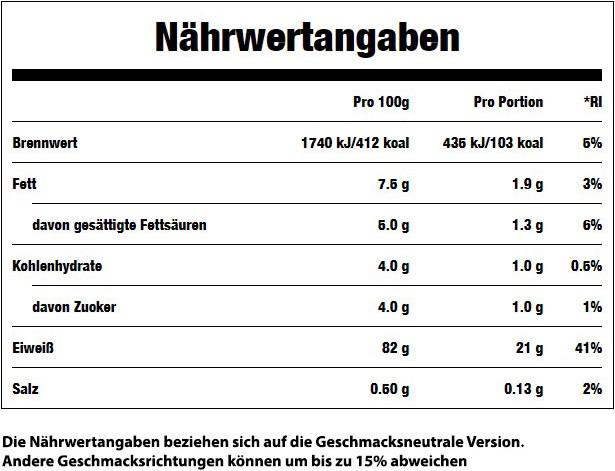 Valeurs nutritives et ingrédients MyProtein Impact Whey Protein (sachet de 1000g) (Bud, 1 pcs, 1000 g)