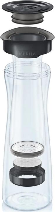 Actual product image Brita Carafe
