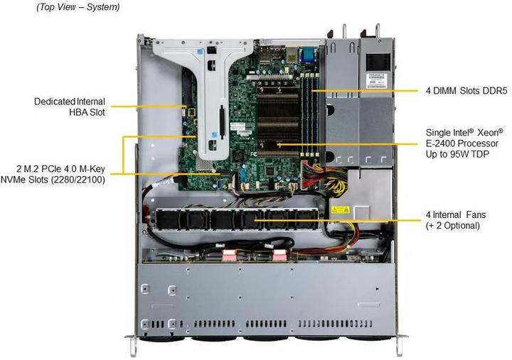 Actual product image Supermicro Barebone UP SuperServer 1U Single Socket 1700 SYS-111R-M