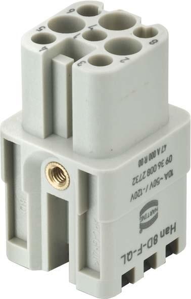 Actual product image Harting Han 8D-F