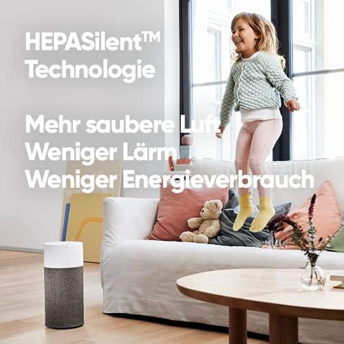 Actual product image Blueair Air purifier (17 m²)