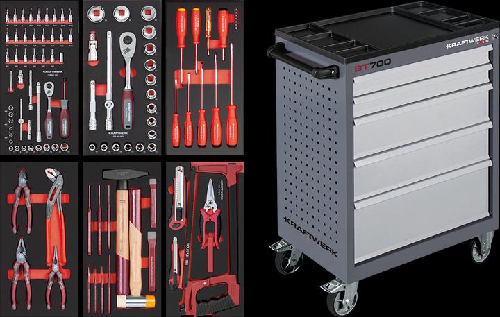 Kraftwerk BT700 (5 Schubladen, inkl. PB Swiss tools) (121 x)