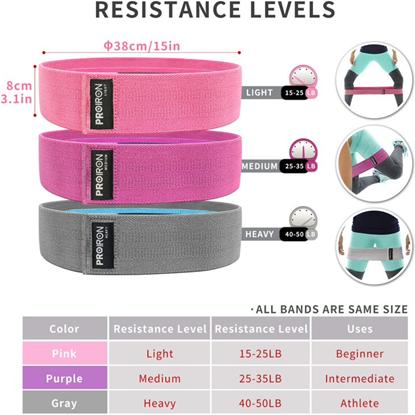 Produktbild Proiron Exercise Resistance Hip Band Set 38 x 8 cm, 3 pcs, Multicolor