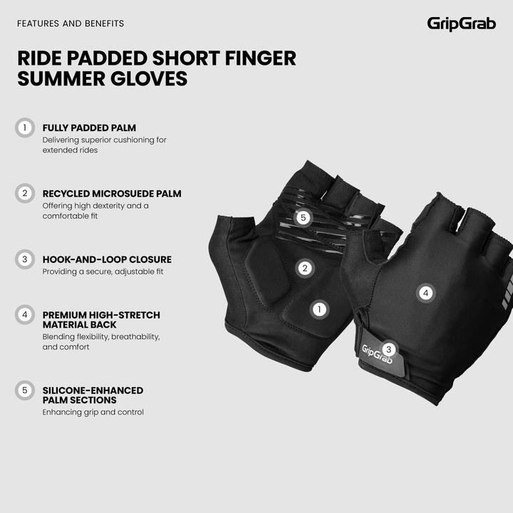 Image du produit GripGrab RIDE Padded Short Finger Summer Gloves (XS)