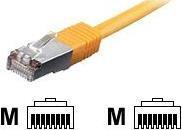 Image du produit equip Câble de réseau (S/FTP, CAT6, 7.50 m)