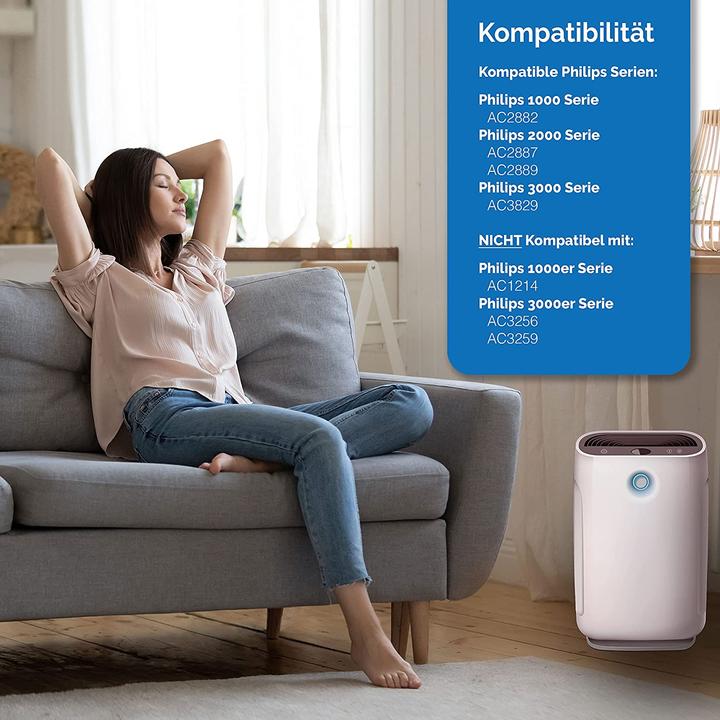 Actual product image 1Element Set of 2 filters for Philips air purifier (2 x)