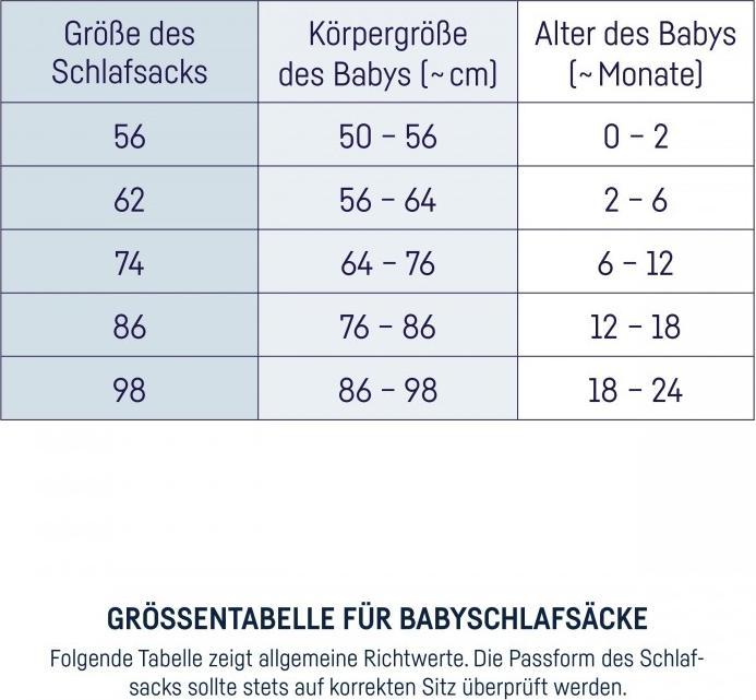 Nährwerte und Zutaten Julius Zöllner Jersey Schlafsack, Little Otti 62 (62 cm)