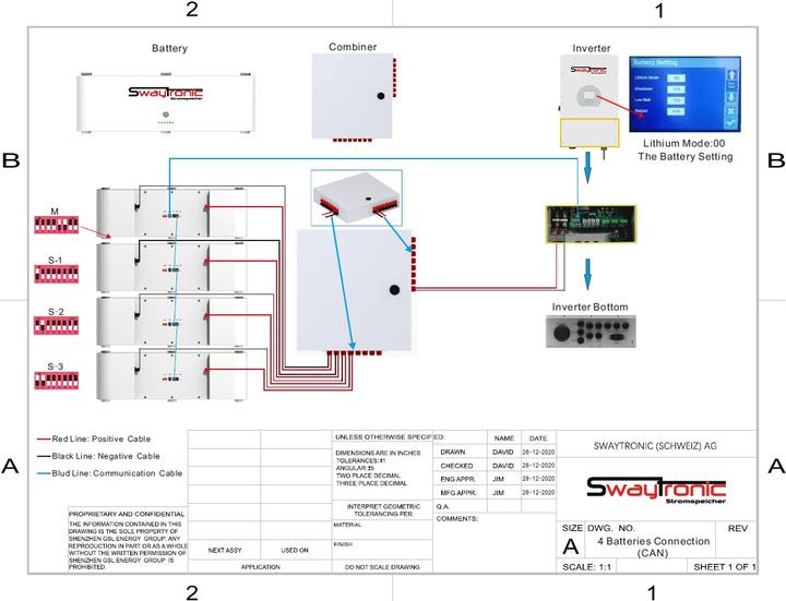 Produktbild Swaytronic Stromspeicher 10kWh Pro