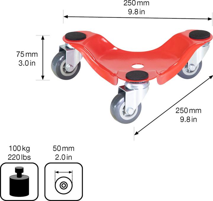 Produktbild Wagner System Möbelrolle (100 kg)