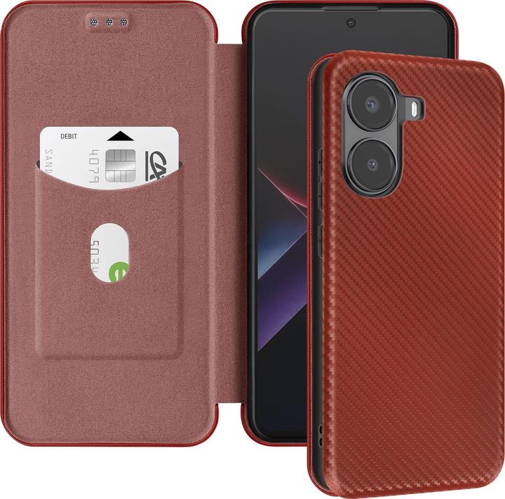 Actual product image Avizar Carbon Wallet Series (Xiaomi Poco X7 Pro)