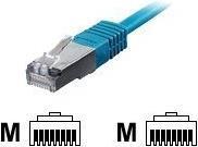 Produktbild equip Netzwerkkabel (S/FTP, CAT6, 0.25 m)