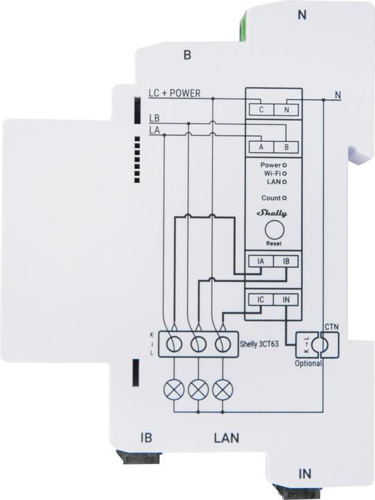 Actual product image Shelly Pro 3EM-3CT 63