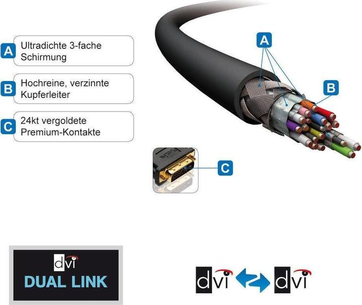 Produktbild Purelink Dvi — Dvi (15 m, DVI)