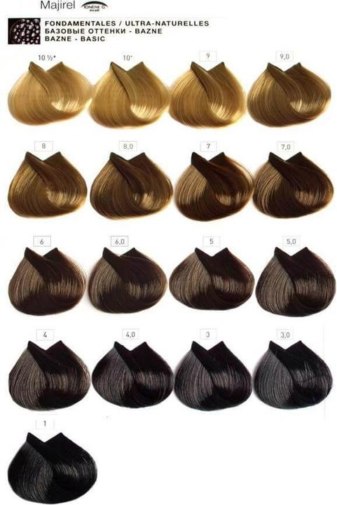 Actual product image L'Oréal Professionnel Majirel (3 Dark brown)