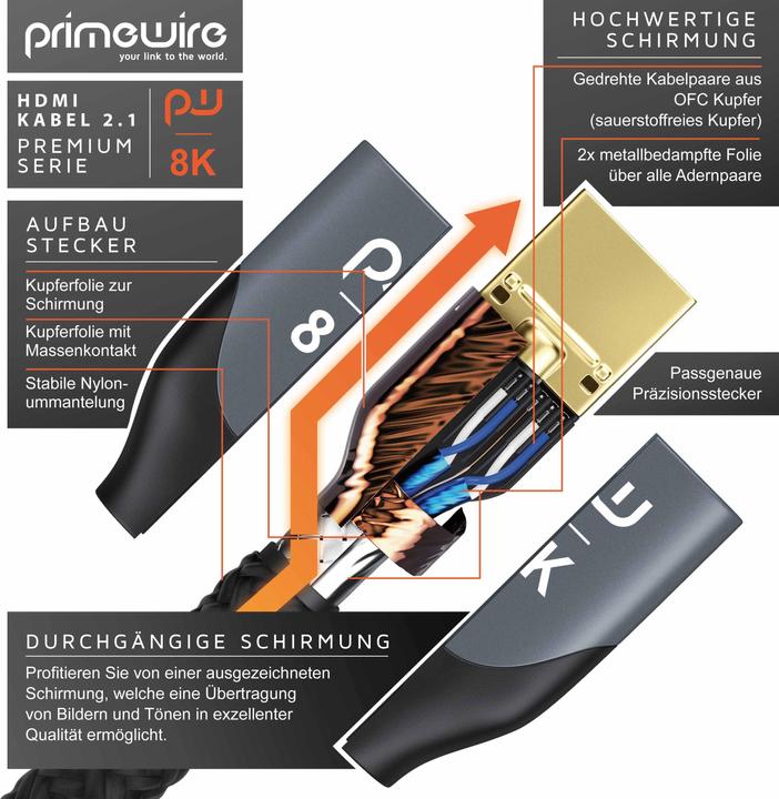 Actual product image Primewire HDMI Cable 2.1, Type A, 8K, Premium, Nylon Jacket, 7680 x 4320 @ 120 Hz - 4k@ 240 Hz with DSC (3 m, HDMI)