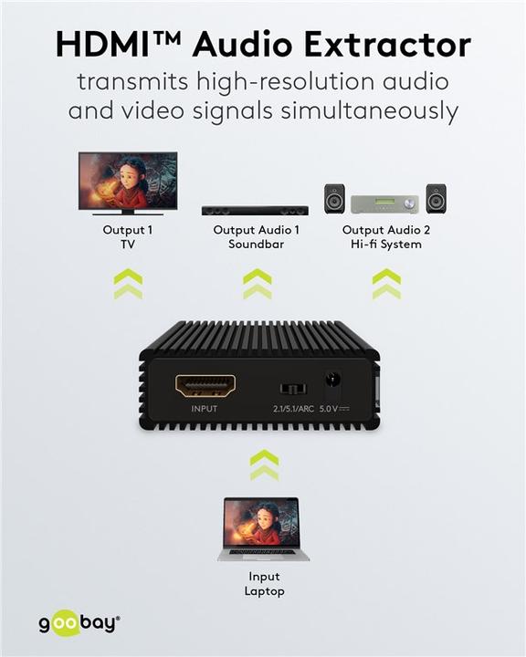 Image du produit Goobay Extracteur audio HDMI 4K @ 60 Hz