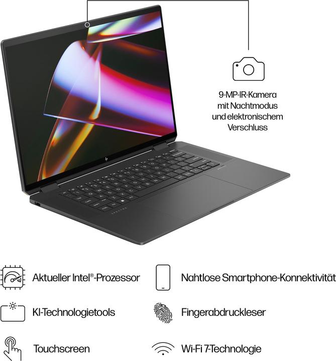 Produktbild HP Spectre x360 (16", Intel Core Ultra 7 155H, 32 GB, 1000 GB, DE)