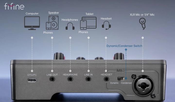 Actual product image Fifine SC3