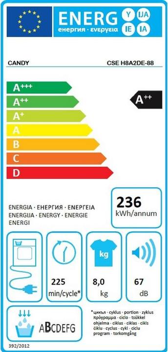 Energy Label Candy Cs H8a2de-88 (8 kg, Left)