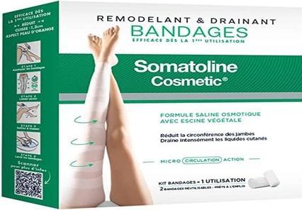 Image du produit Somatoline Bandages Drainants - Starter Kit